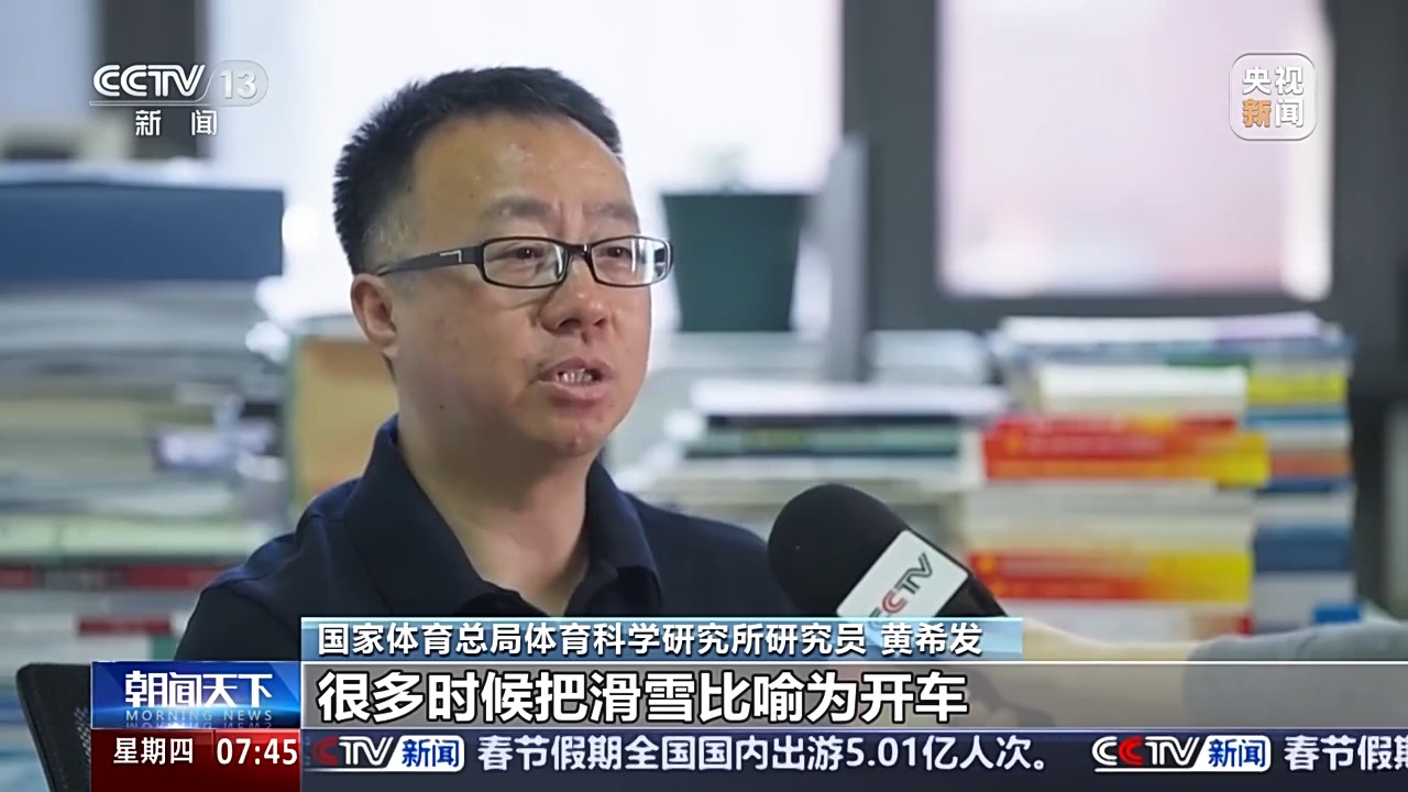 着技术分析